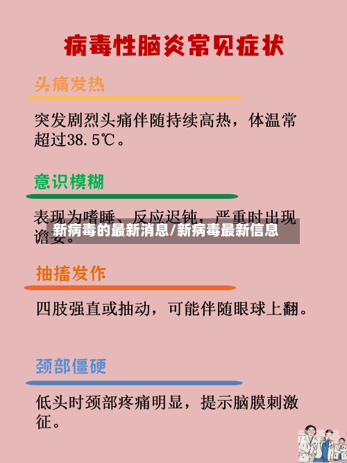 新病毒的最新消息/新病毒最新信息