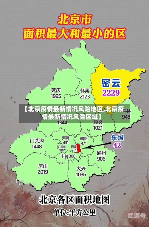 【北京疫情最新情况风险地区,北京疫情最新情况风险区域】