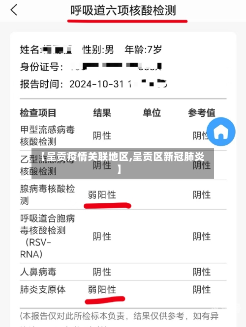 【呈贡疫情关联地区,呈贡区新冠肺炎】