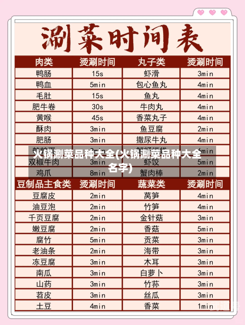 火锅涮菜品种大全(火锅涮菜品种大全名字)