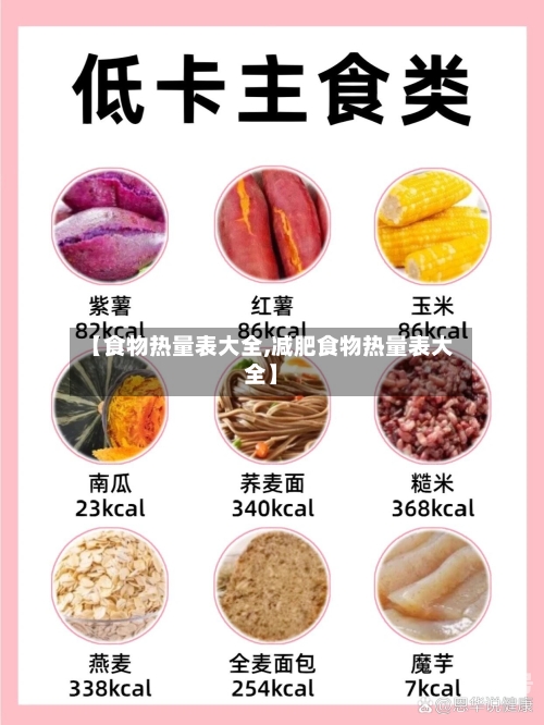 【食物热量表大全,减肥食物热量表大全】