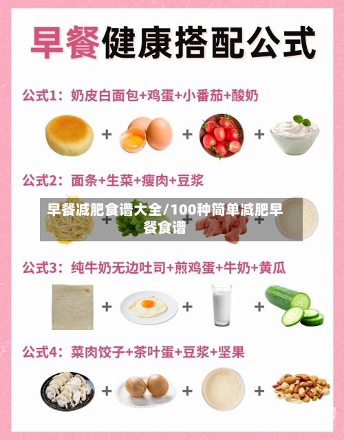 早餐减肥食谱大全/100种简单减肥早餐食谱