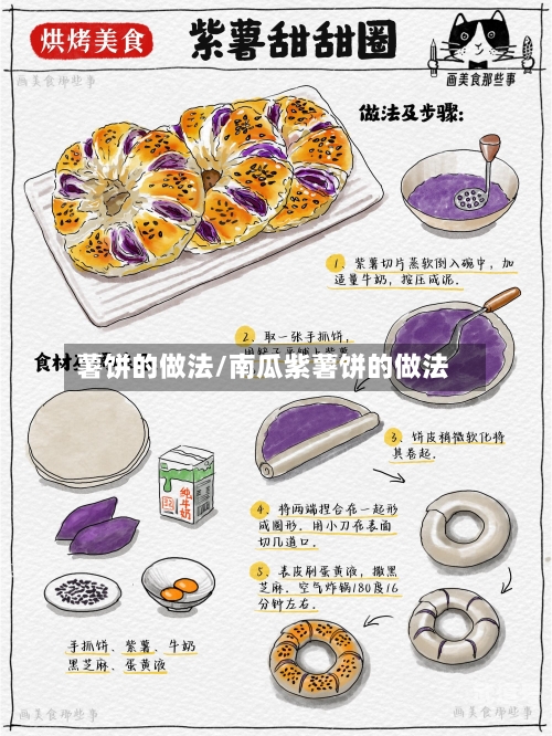 薯饼的做法/南瓜紫薯饼的做法