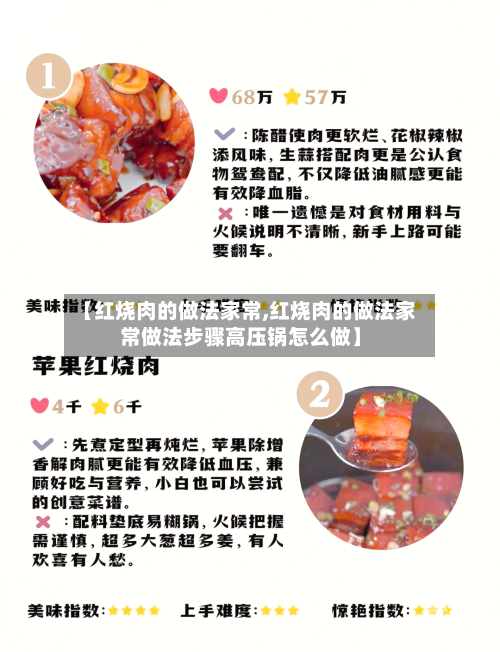 【红烧肉的做法家常,红烧肉的做法家常做法步骤高压锅怎么做】