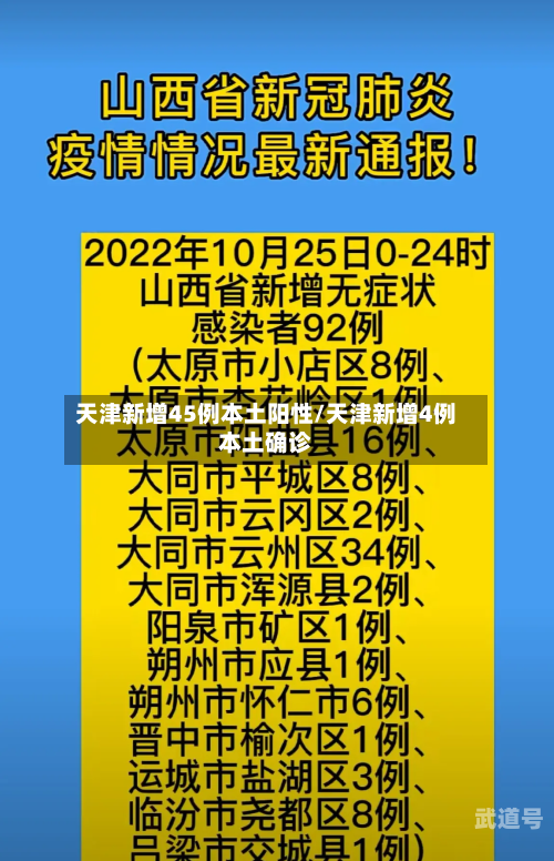 天津新增45例本土阳性/天津新增4例本土确诊