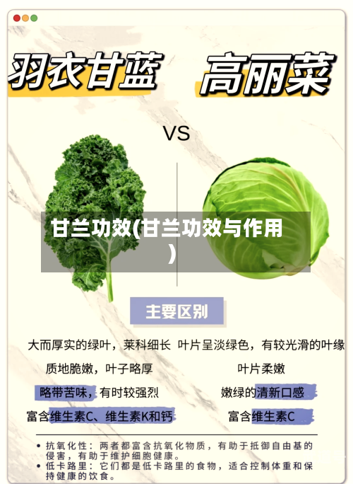 甘兰功效(甘兰功效与作用)