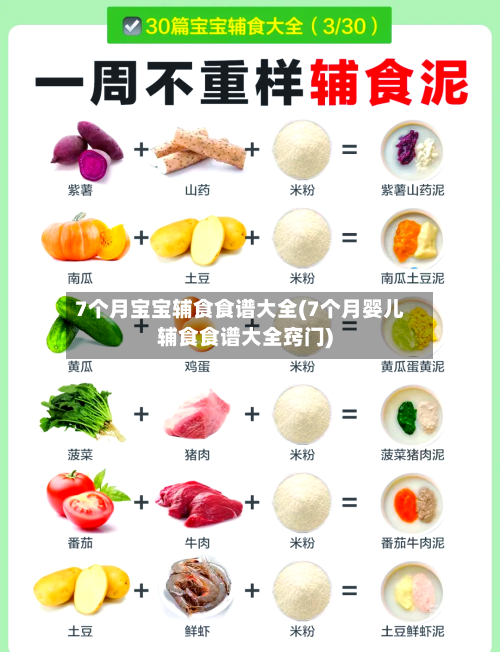 7个月宝宝辅食食谱大全(7个月婴儿辅食食谱大全窍门)