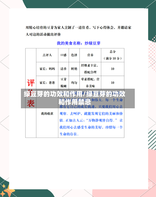 绿豆芽的功效和作用/绿豆芽的功效和作用禁忌