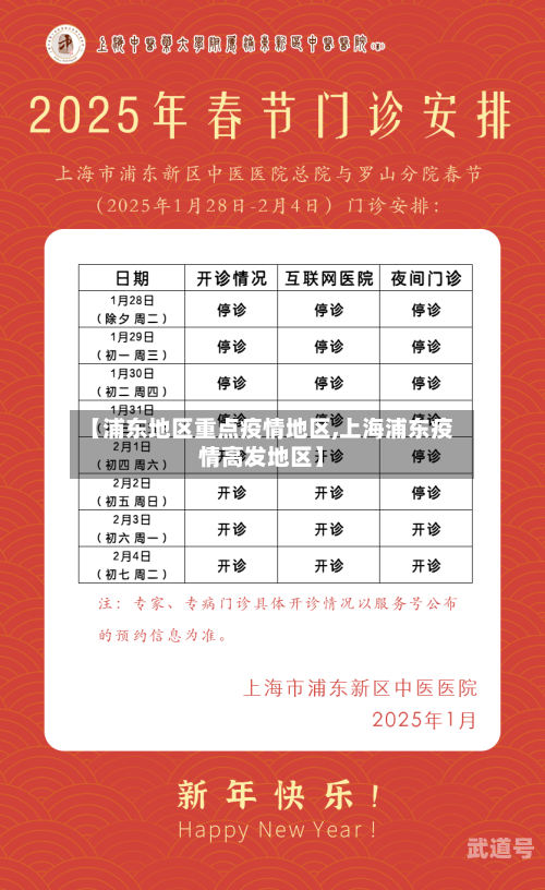 【浦东地区重点疫情地区,上海浦东疫情高发地区】