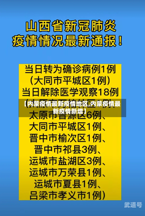 【内蒙疫情最新疫情地区,内蒙疫情最新疫情新增】