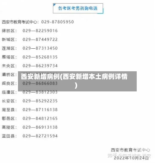 西安新增病例(西安新增本土病例详情)