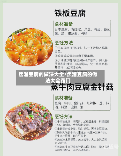 焦溜豆腐的做法大全/焦溜豆腐的做法大全窍门