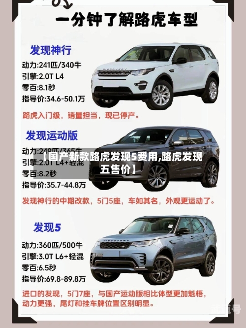 【国产新款路虎发现5费用,路虎发现五售价】