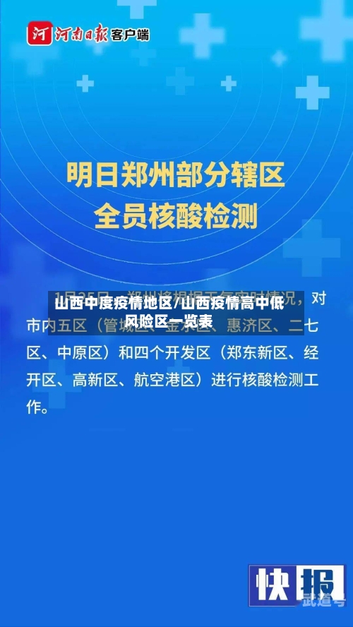 山西中度疫情地区/山西疫情高中低风险区一览表