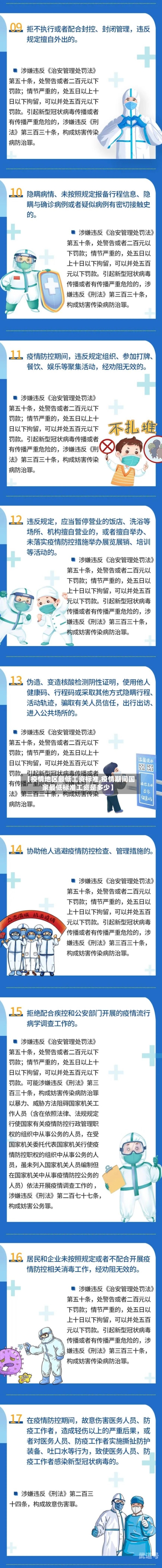 【疫情地区最低工资标准,疫情期间国家最低标准工资是多少】