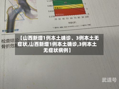 【山西新增1例本土确诊、3例本土无症状,山西新增1例本土确诊,3例本土无症状病例】