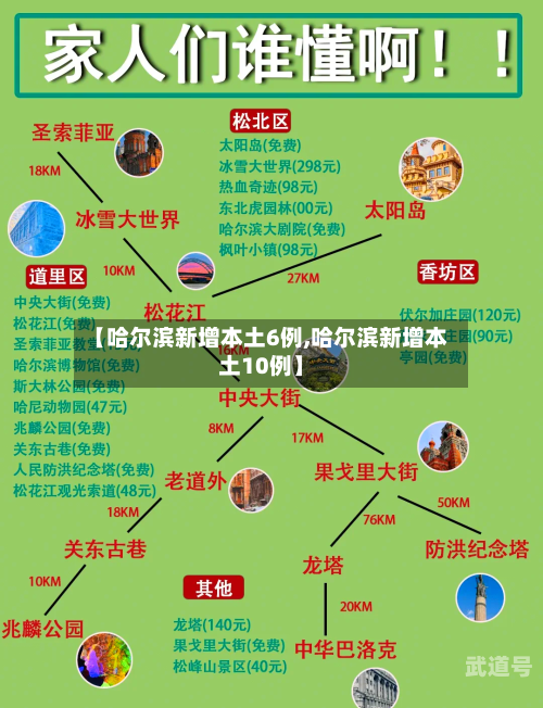 【哈尔滨新增本土6例,哈尔滨新增本土10例】