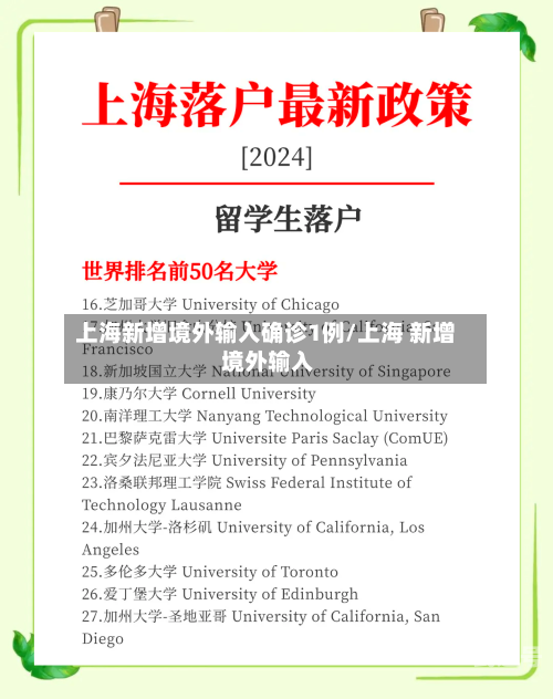 上海新增境外输入确诊1例/上海 新增 境外输入