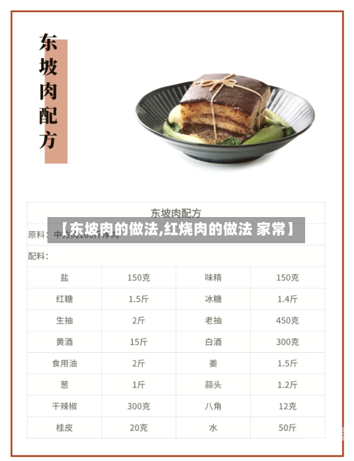 【东坡肉的做法,红烧肉的做法 家常】