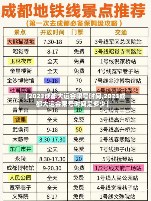 【2023成都大运会限号时间,2023成都大运会限号时间是多少】