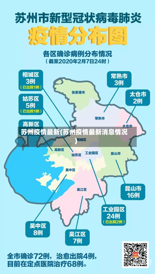 苏州疫情最新(苏州疫情最新消息情况)