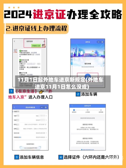 11月1日起外地车进京新规定(外地车进京11月1日怎么没成)