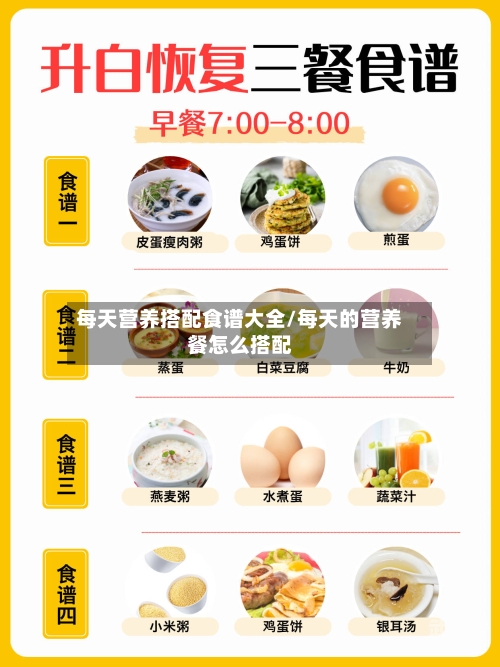 每天营养搭配食谱大全/每天的营养餐怎么搭配
