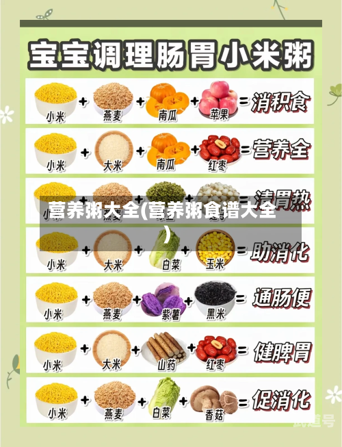 营养粥大全(营养粥食谱大全)