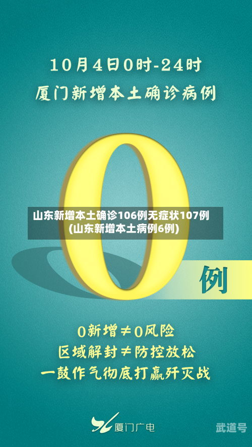 山东新增本土确诊106例无症状107例(山东新增本土病例6例)