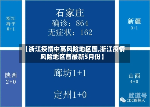 【浙江疫情中高风险地区图,浙江疫情风险地区图最新5月份】