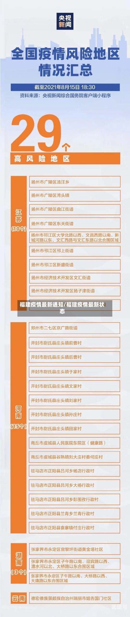 福建疫情最新通知/福建疫情最新状态