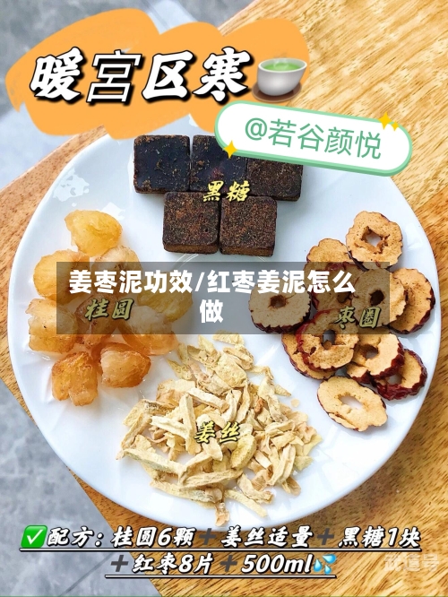 姜枣泥功效/红枣姜泥怎么做