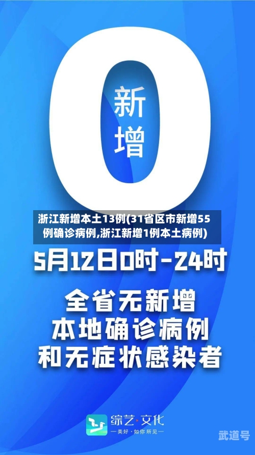 浙江新增本土13例(31省区市新增55例确诊病例,浙江新增1例本土病例)