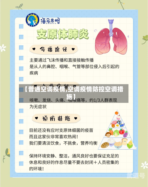 【普通空调疫情,空调疫情防控空调措施】