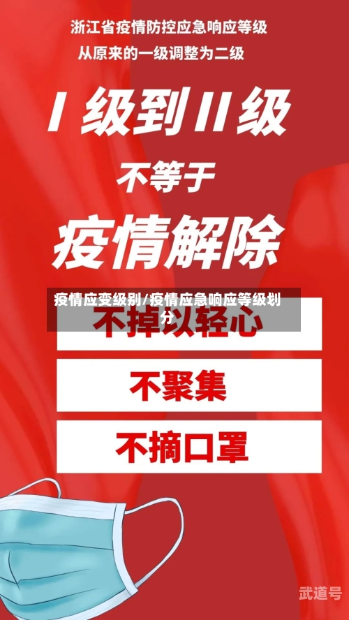 疫情应变级别/疫情应急响应等级划分