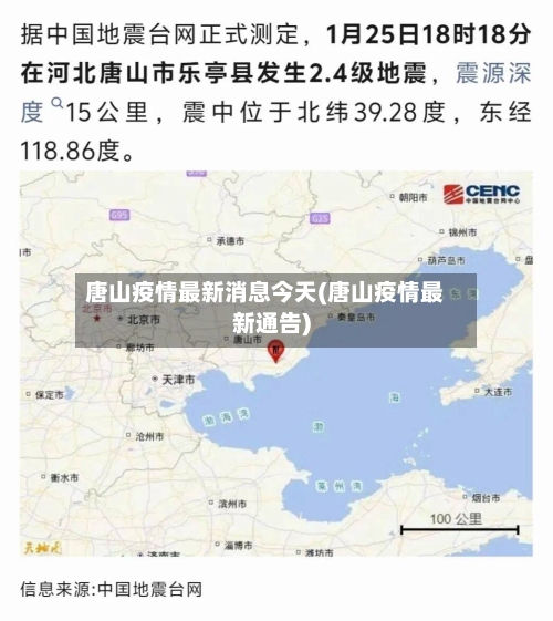 唐山疫情最新消息今天(唐山疫情最新通告)