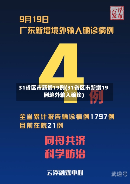 31省区市新增19例(31省区市新增19例境外输入确诊)