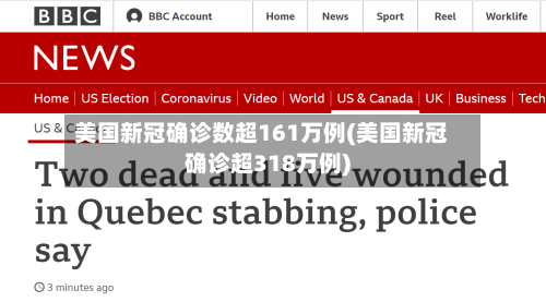 美国新冠确诊数超161万例(美国新冠确诊超318万例)