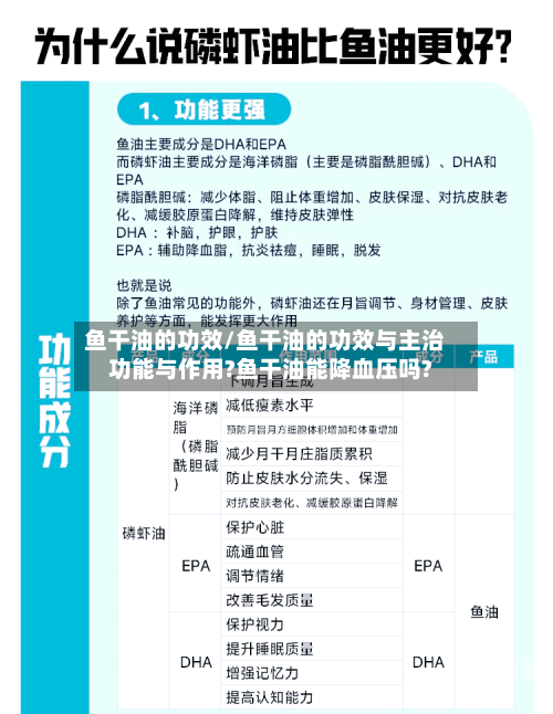 鱼干油的功效/鱼干油的功效与主治功能与作用?鱼干油能降血压吗?