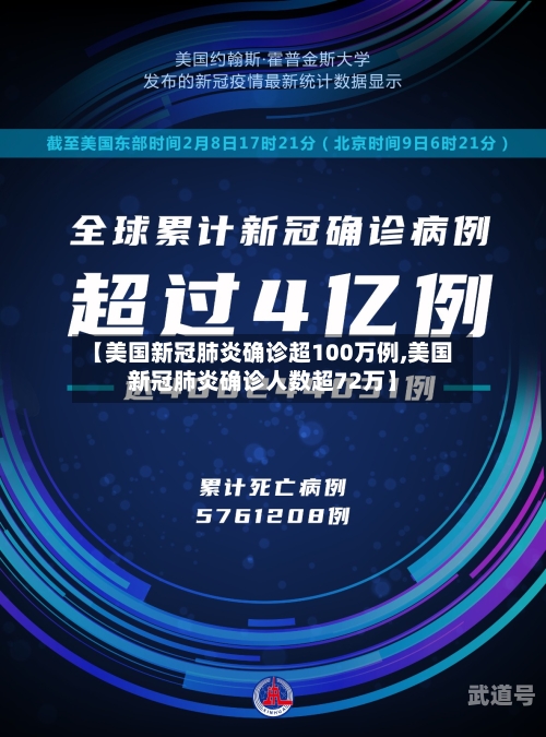【美国新冠肺炎确诊超100万例,美国新冠肺炎确诊人数超72万】