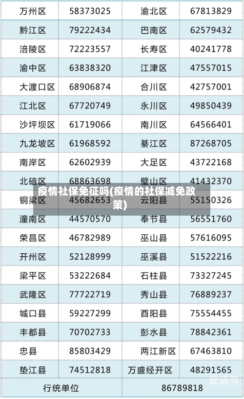 疫情社保免征吗(疫情的社保减免政策)