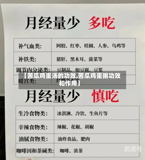 【苦瓜鸡蛋汤的功效,苦瓜鸡蛋粥功效和作用】