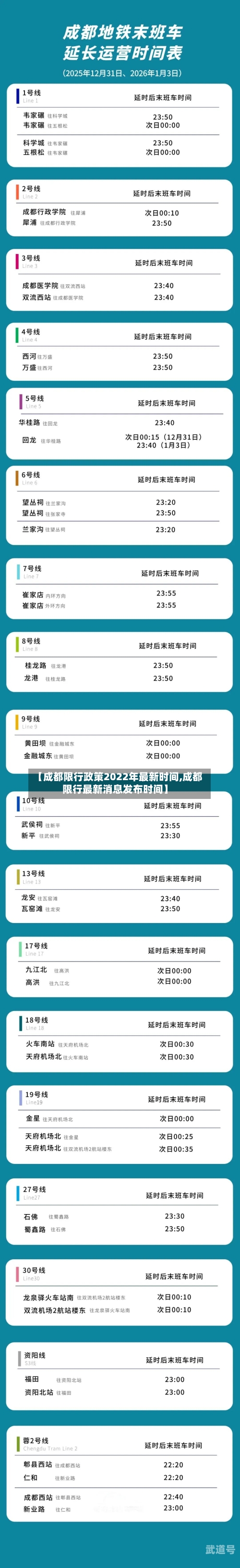 【成都限行政策2022年最新时间,成都限行最新消息发布时间】