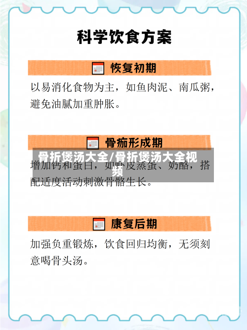 骨折煲汤大全/骨折煲汤大全视频