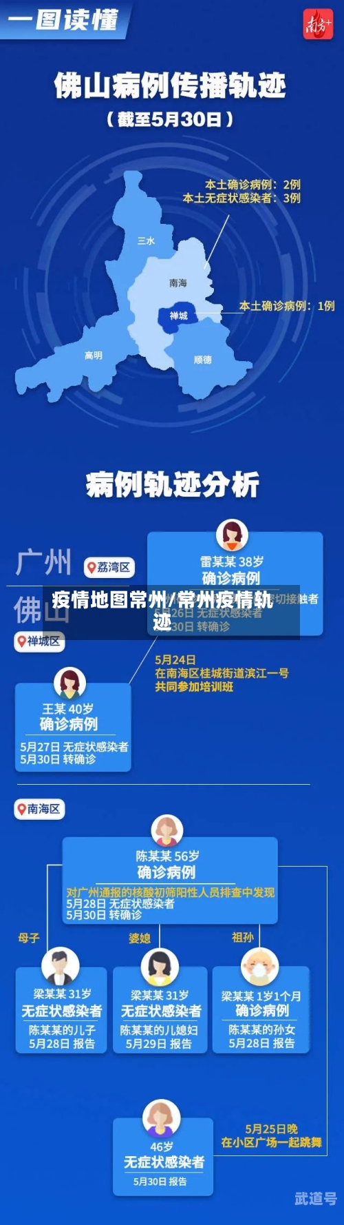疫情地图常州/常州疫情轨迹