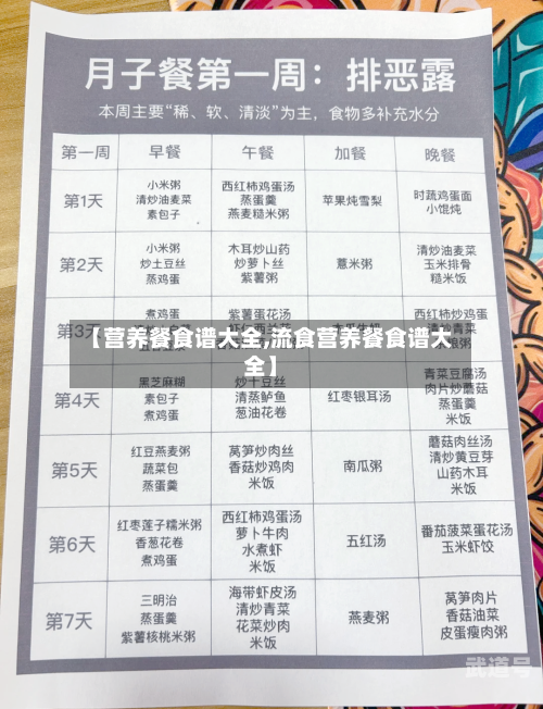 【营养餐食谱大全,流食营养餐食谱大全】