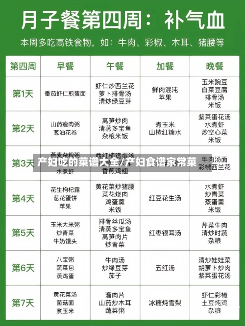 产妇吃的菜谱大全/产妇食谱家常菜
