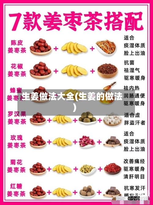 生姜做法大全(生姜的做法)