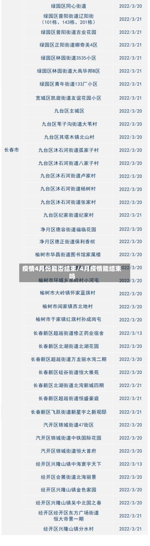 疫情4月份能否结束/4月疫情能结束吗
