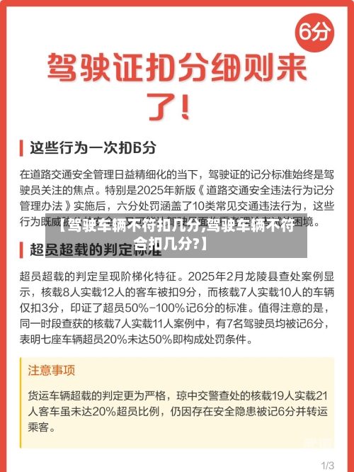 【驾驶车辆不符扣几分,驾驶车辆不符合扣几分?】